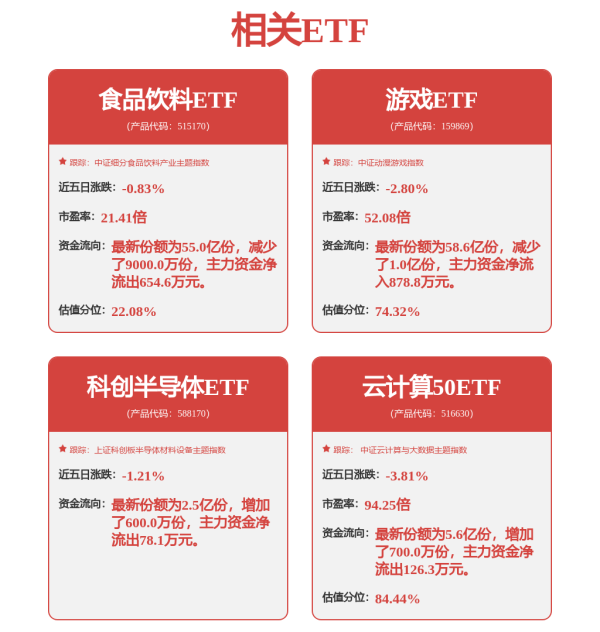 配资界网 光大同创(301387.SZ)：已将碳纤维产品逐步应用于外骨骼机器人结构件，目前业务占比尚小