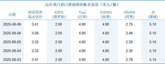 94a0c79eb5e64e1281de4d1ba8553be5.png