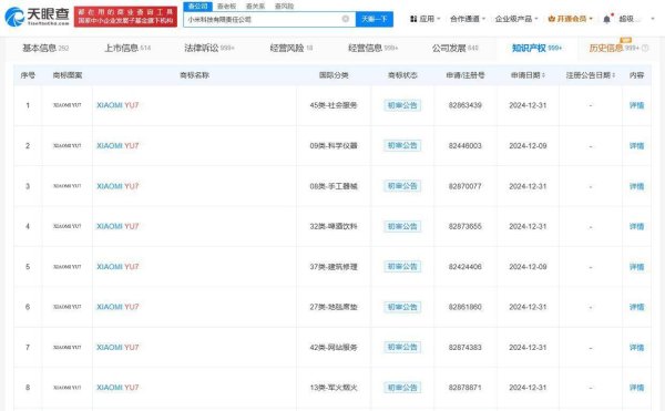 股票配资开户平台 小米多个YU7商标已通过初审，预计7月正式上市