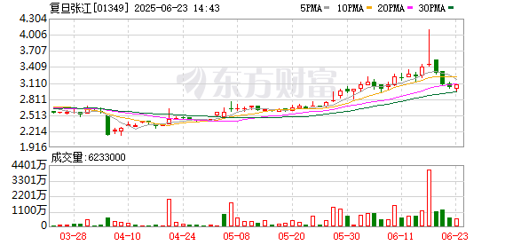 K图 01349_0